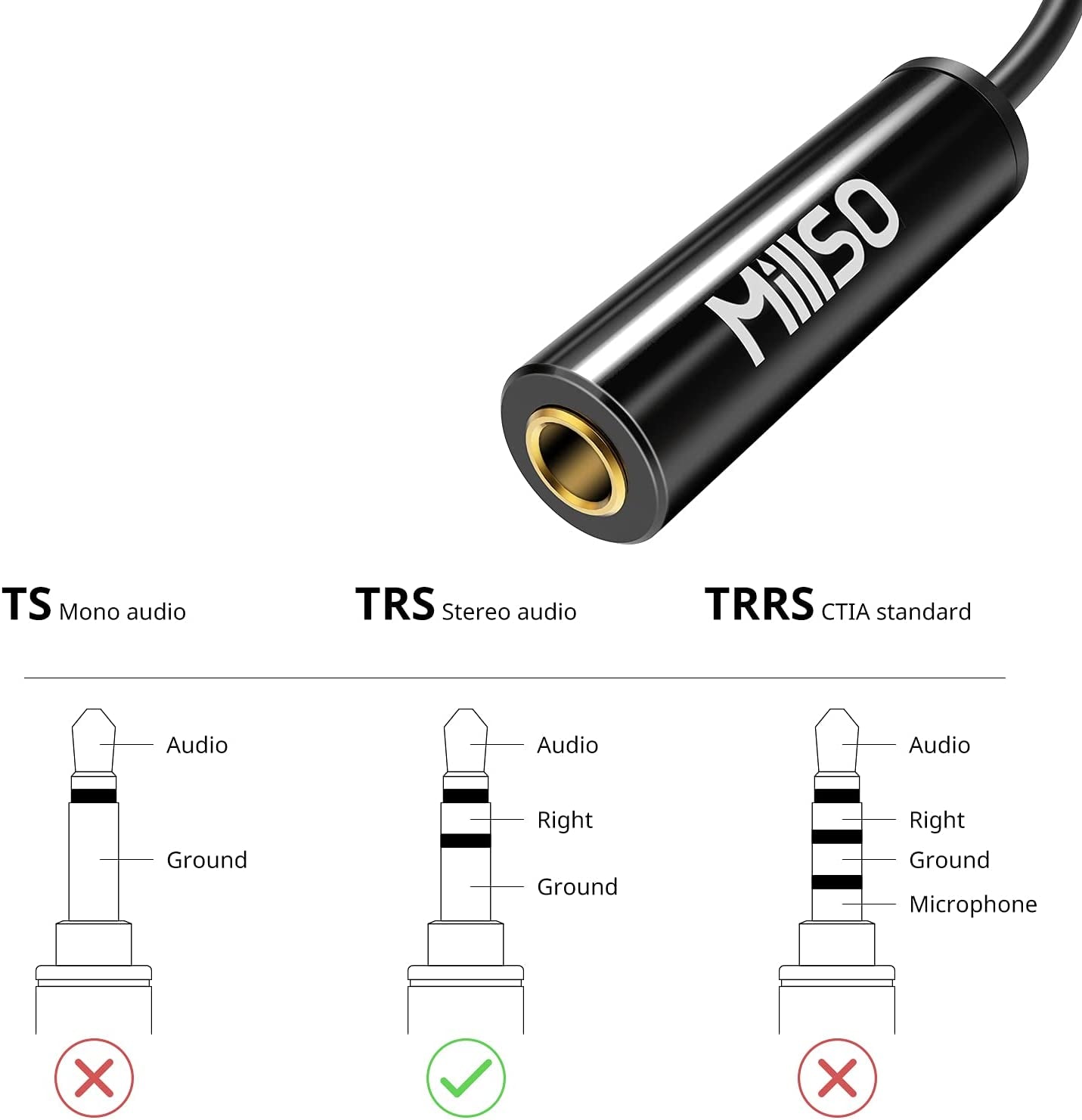 1/4 to 3.5Mm Instrument Cable, TRS Headphone Adapter 6.35Mm Female to 3.5Mm Male 1/8 to 1/4 Stereo Audio Adapter for Amplifier, Guitar, Piano, Speaker to Phone, Laptop, Headphone - 12Inch/30Cm