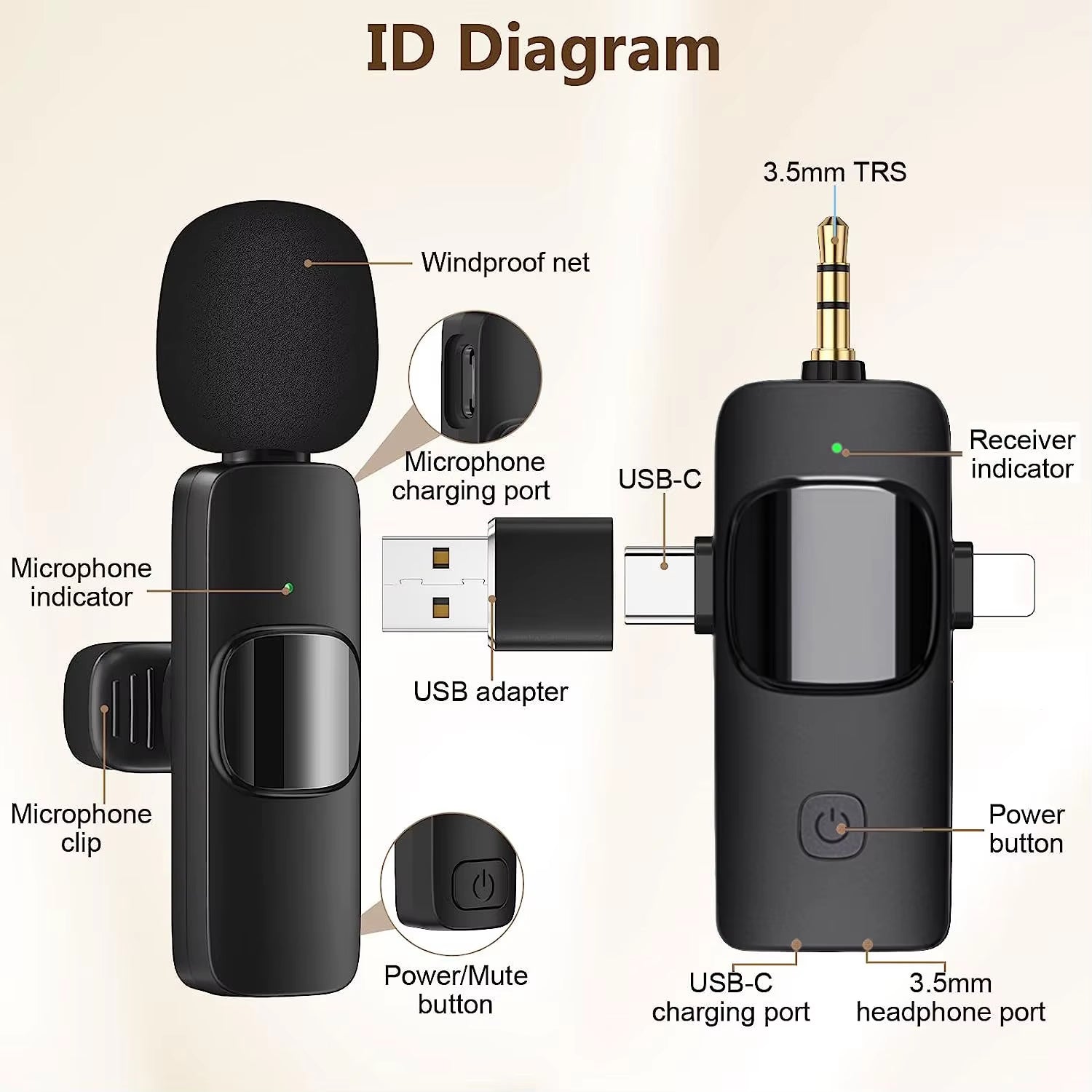2025 Hot 4 in 1 Wireless Lavalier Microphone for Iphone Android 3.5Mm for Radio Live Recording Noise Reduction Mini Microphone