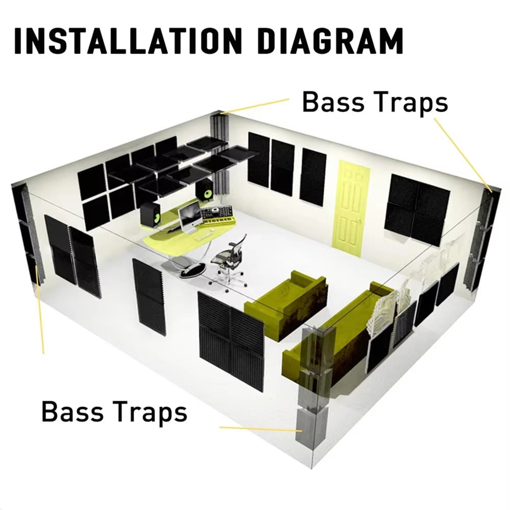 12/24Pcs 12X12X24Cm Bass Traps Acoustic Foam Soundproof Foam Panel High Density Sound Absorption Studio Corner Foam