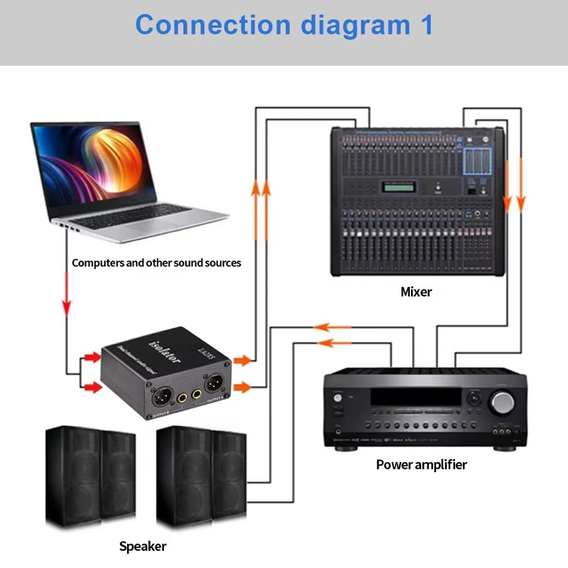 2-Channel XLR Audio Isolator Noise Reduction Filter Eliminates Current Noise 6.5 XLR Mixer Audio Isolators Dual-Channel 6.5 XLR