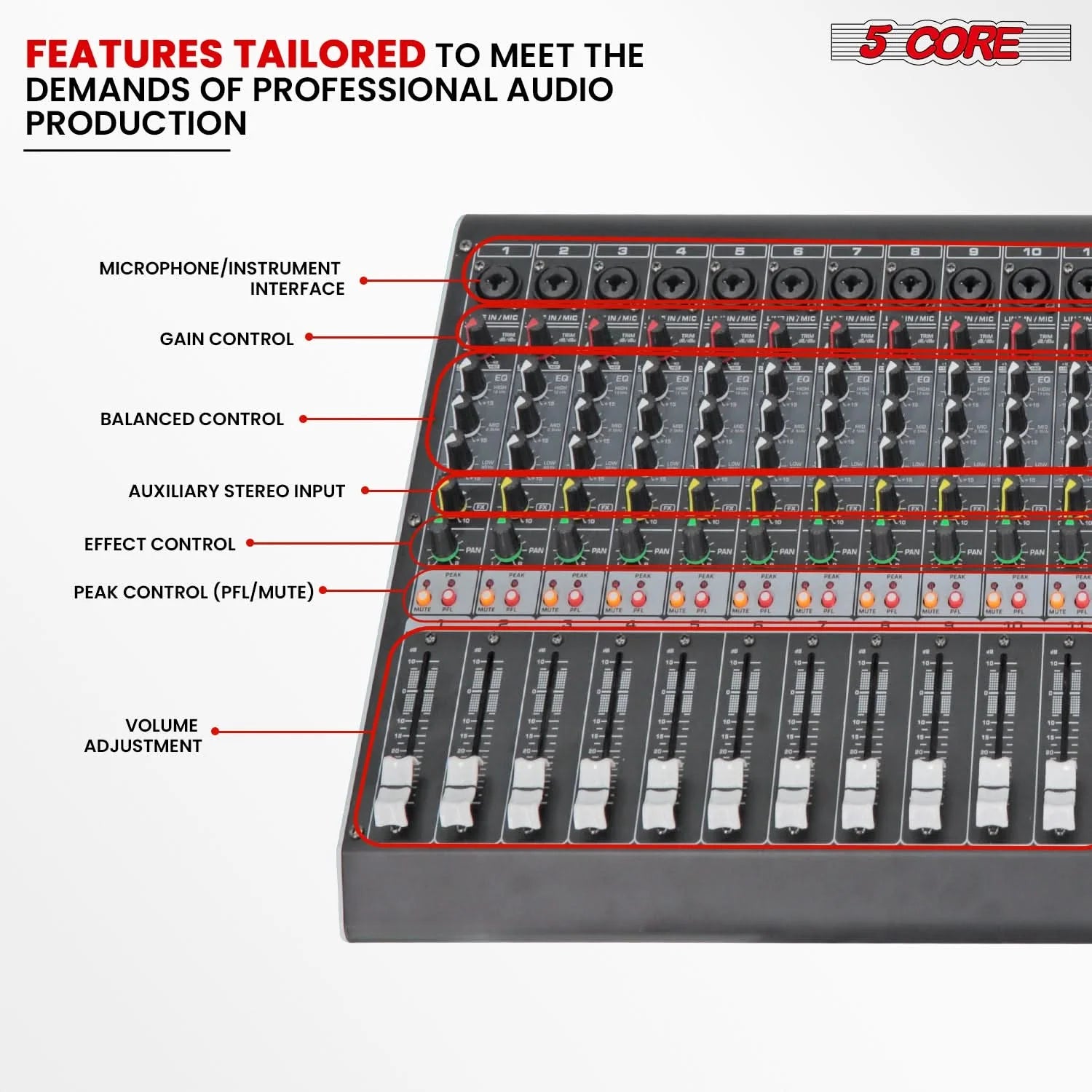 5Core 16-Channel Professional Audio Mixer with Bluetooth and USB Connectivity