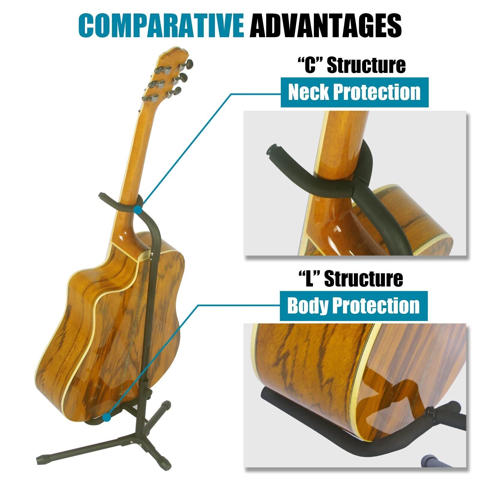 GLEAM Guitar Stand - Adjustable for Electric Acoustic Guitars and Bass Guitar