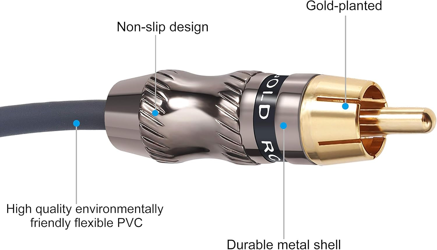 RCA to 1/8 Female Y Cable, Female 3.5Mm to Dual Rca/Phono Male Stereo Splitter Cord, Mini Jack Female to 2RCA Male Audio Breakout Adapter 12 Inch 30Cm
