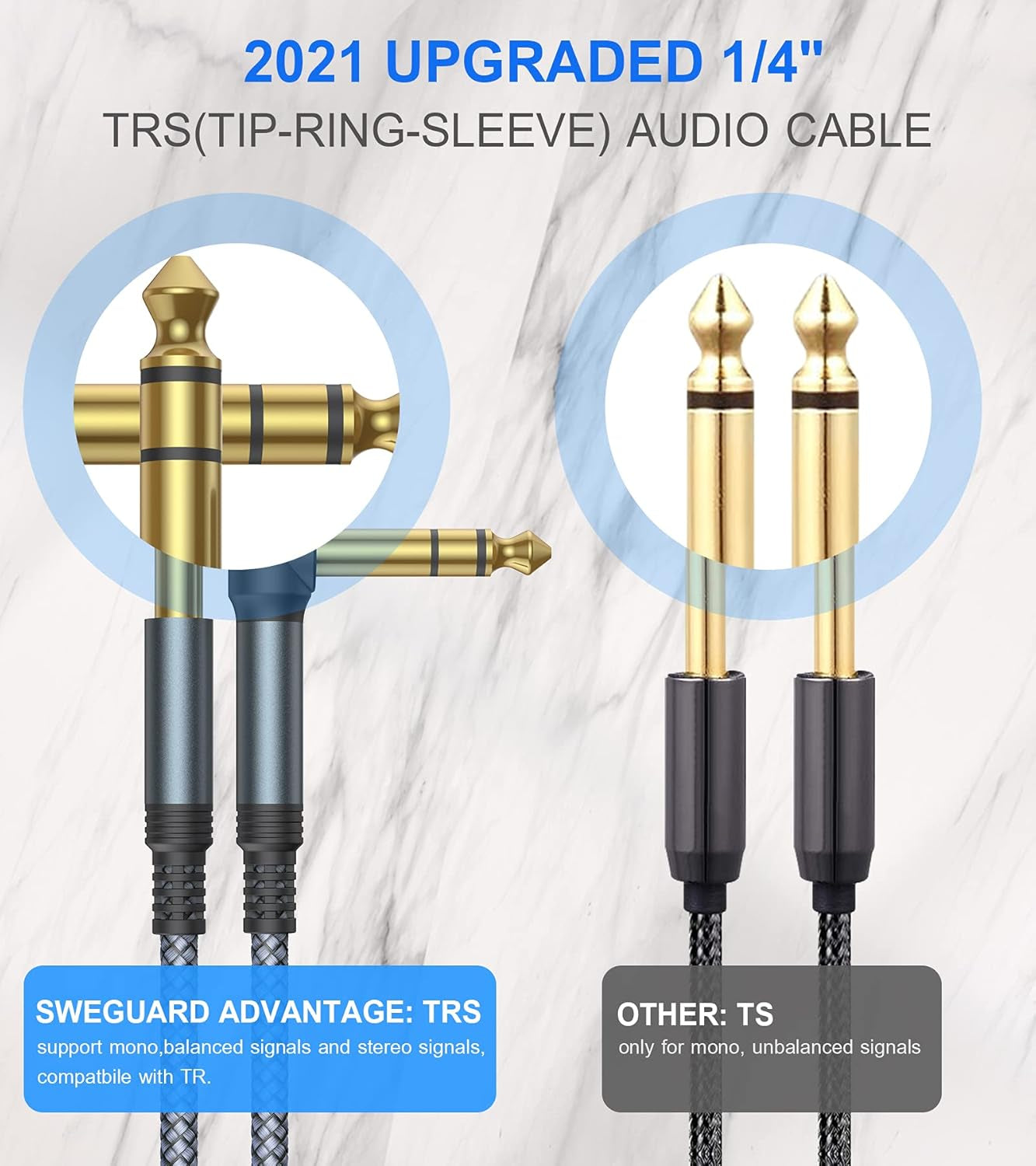 Guitar Cable [15Ft,2-Pack], Instrument Cable 6.35Mm to 6.35Mm Stereo Audio AMP 1/4 TRS Nylon Braided Cord for Electric Guitar, Bass,Mandolin,Keyboard and Pro Audio, Right Angle-To-Straight